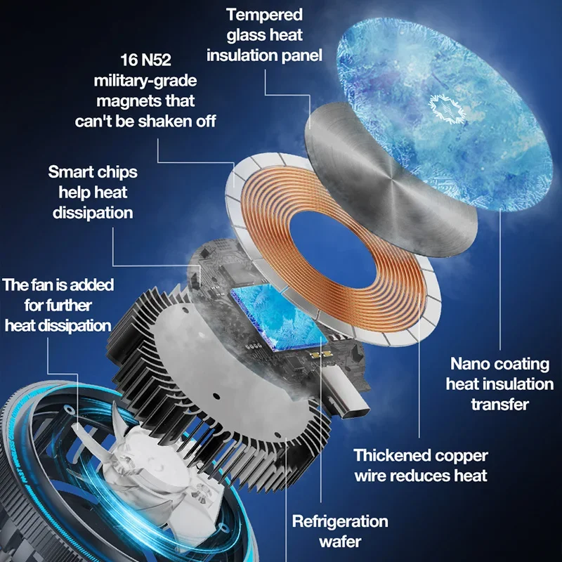Cooling Rack Wire - Buz Soğutmalı Manyetik Araç İçi Kablosuz