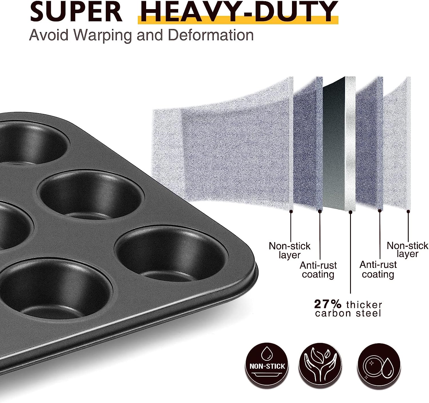 LMETJMA Muffin Tepsisi Cupcake - Muffin Tin Nonstick incelemesi ve fiyatı